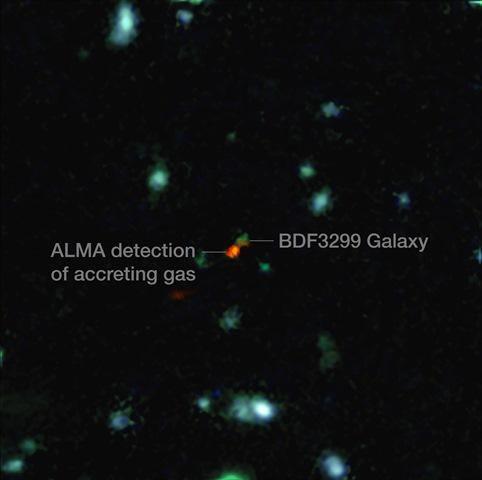 ALMA witnesses assembly of galaxy in early Universe (annotated)